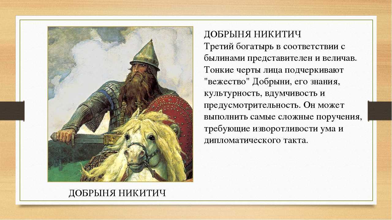 Алеша попович