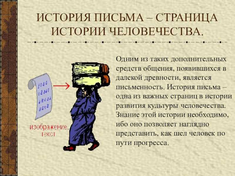 Проект по информатике: история письменности в 5 классе