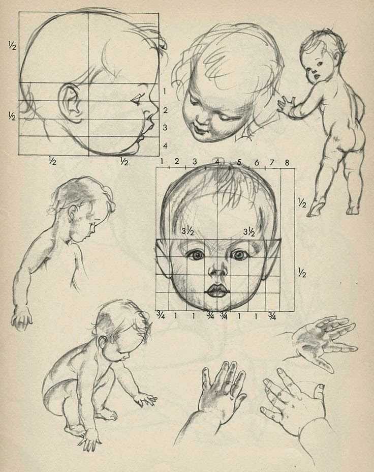 Учимся рисовать человека карандашом: пошаговая инструкция
