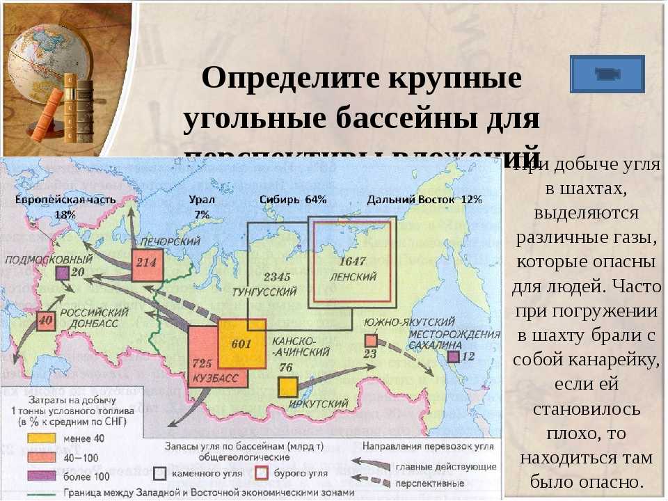 Кузнецкий угольный бассейн величина добычи запасы угля - географическое положение , способы добычи и перспективы месторождения | совокупные знания