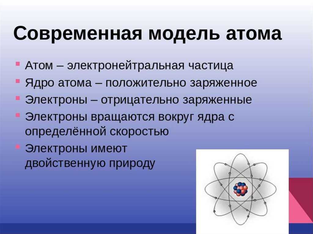 12.2. тайны атома (открытие микромира)