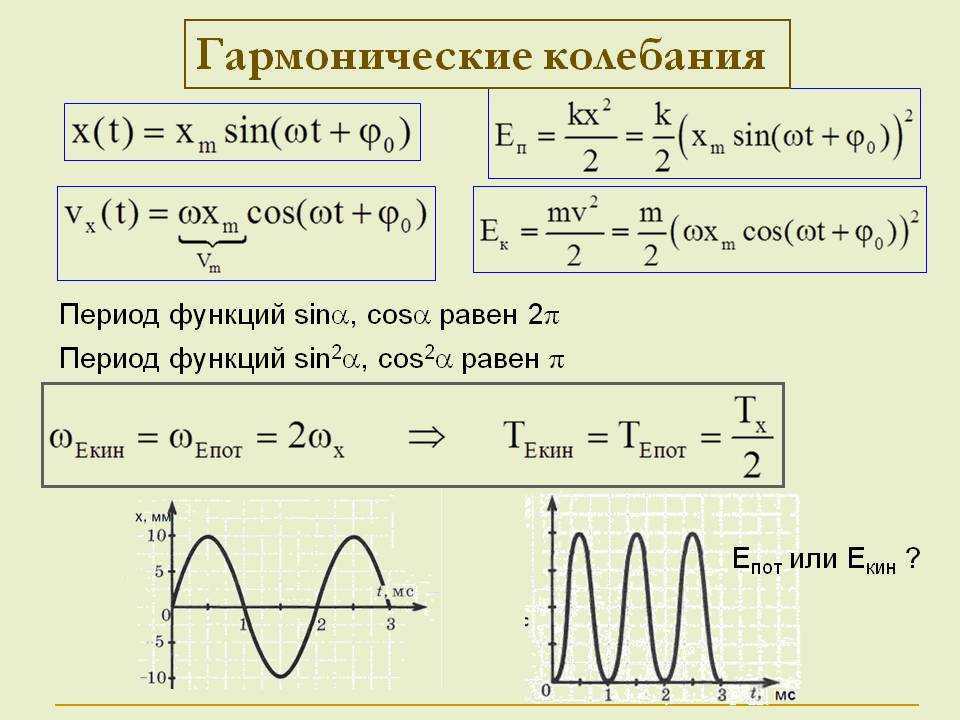 Гармонические  колебания: что это в физике, какой вид имеет уравнение, примеры