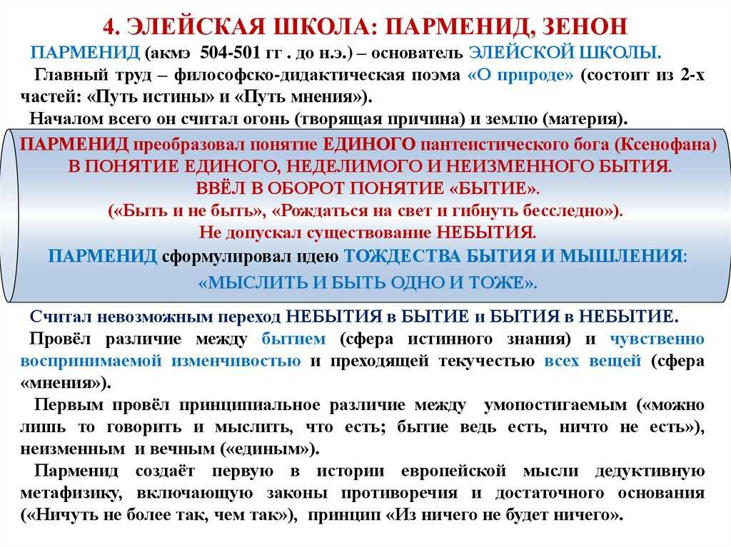 Роль учения элеатов в становлении категориального аппарата и метода фи-лософского исследования исследования | zaplatka.net