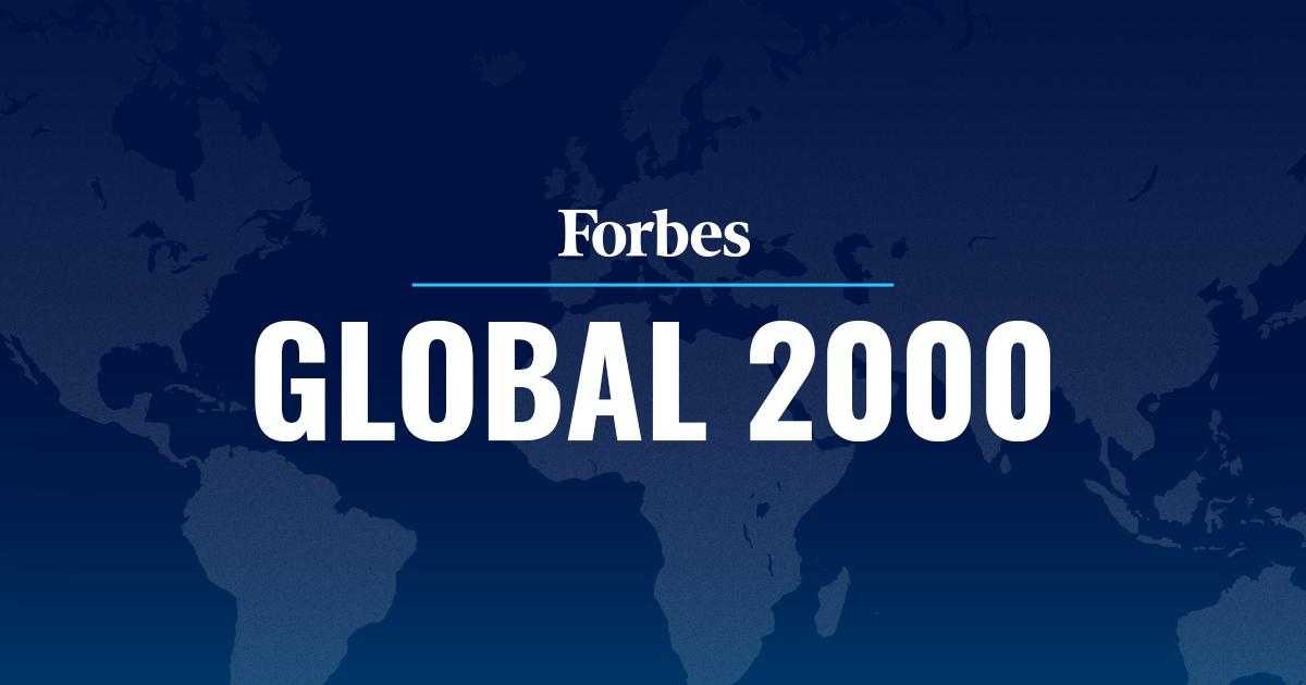 Domain security report – forbes global 2000 companies