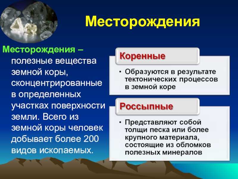Значение рельефа в природе и жизни человека