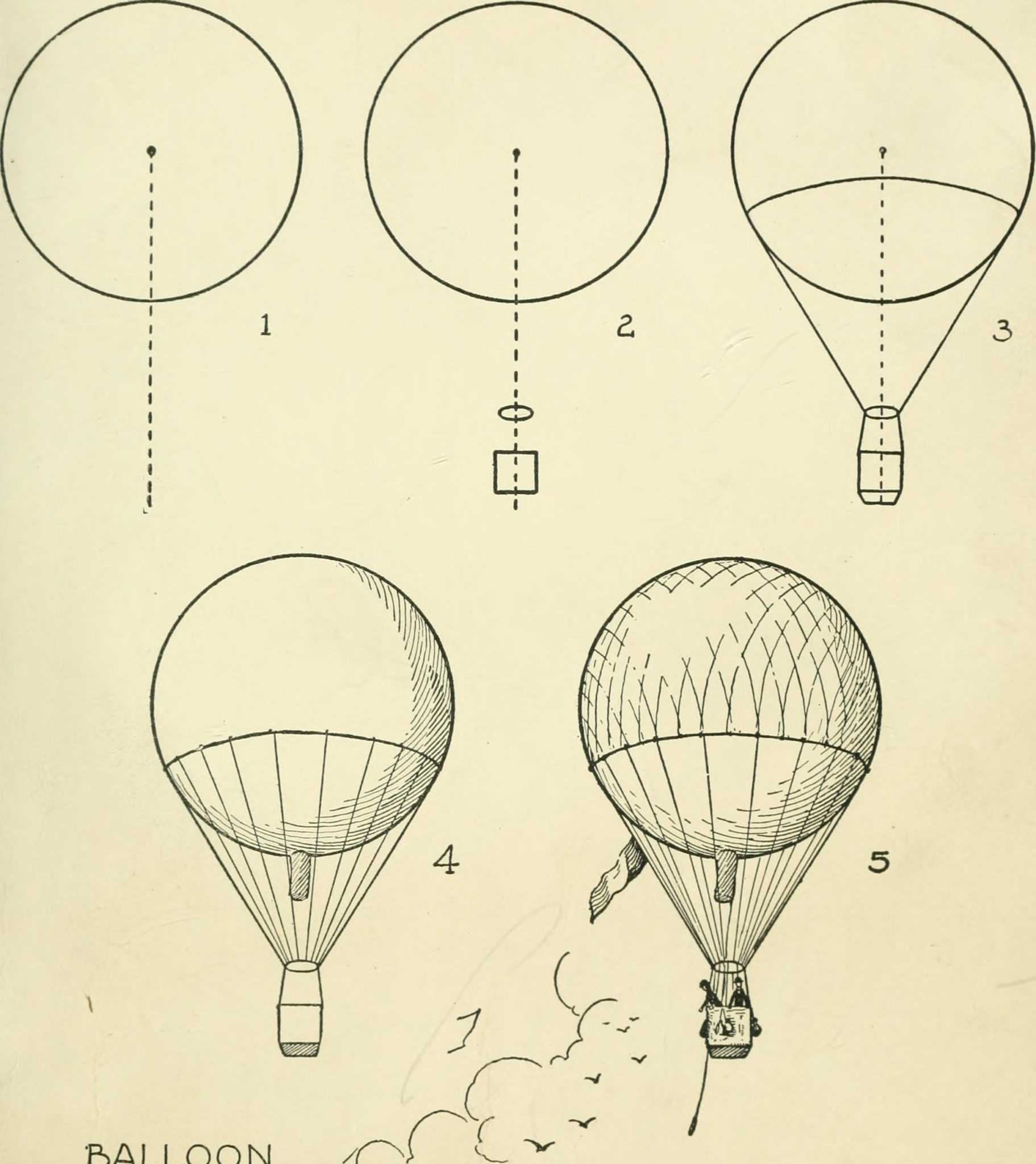 Как нарисовать воздушный шар с корзиной: пошаговое руководство