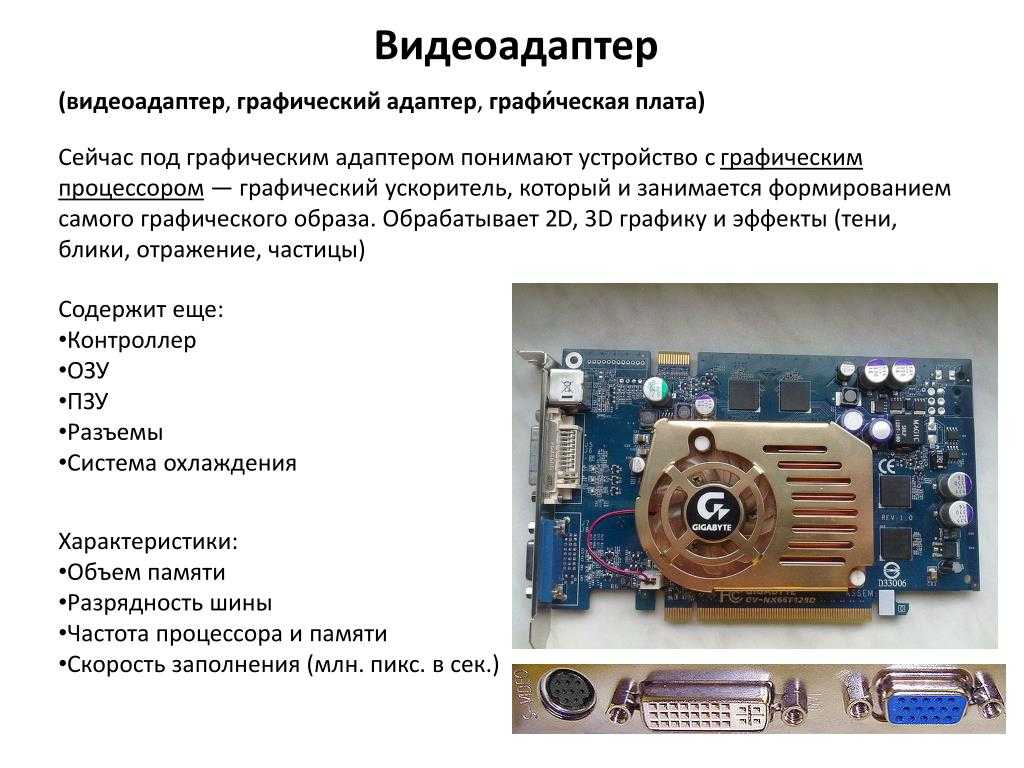 Видеокарта. устройство, функции.