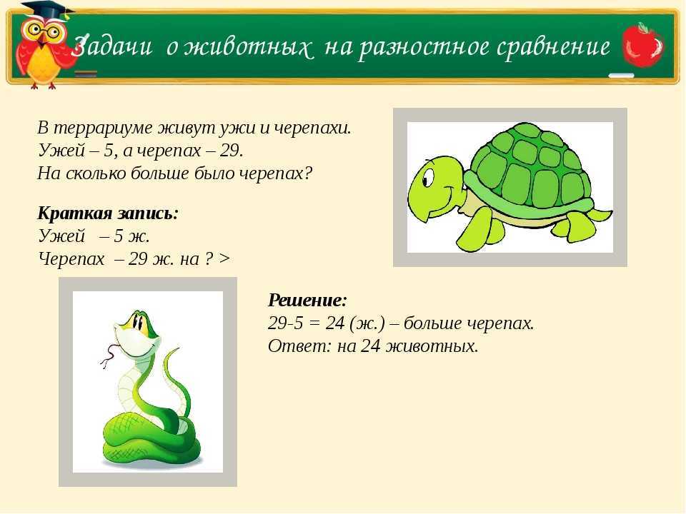 Загадки для детей 3 - 4 лет: короткие задания с ответами