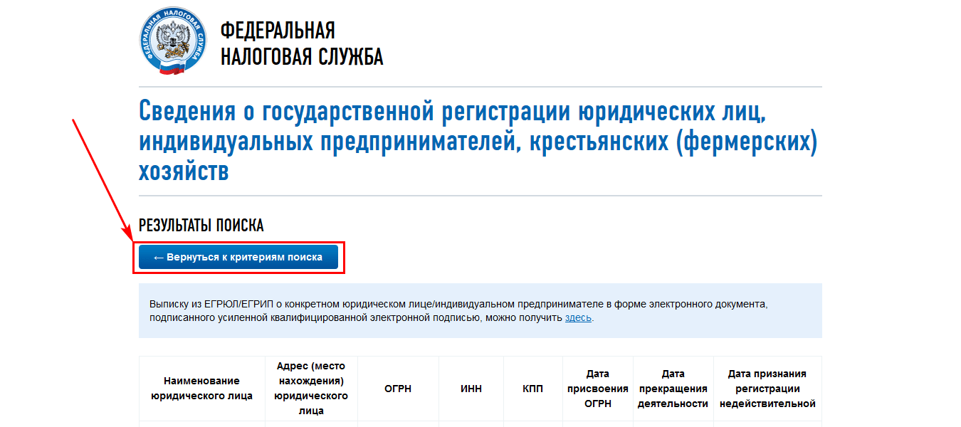 самарский институт-высшая школа приватизации и предпринимательства (вшпп)
