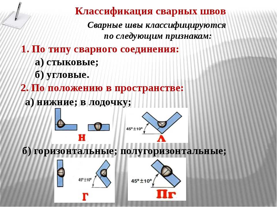 Нахлесточное сварное соединение: обозначение на чертеже, расчет