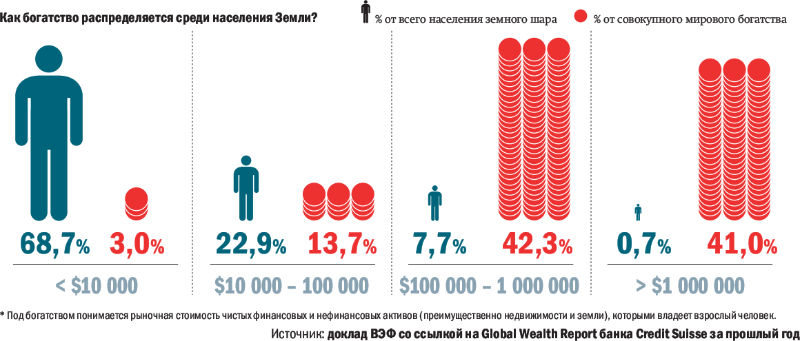 Что такое политические проблемы: понятие, основные характеристики, решение