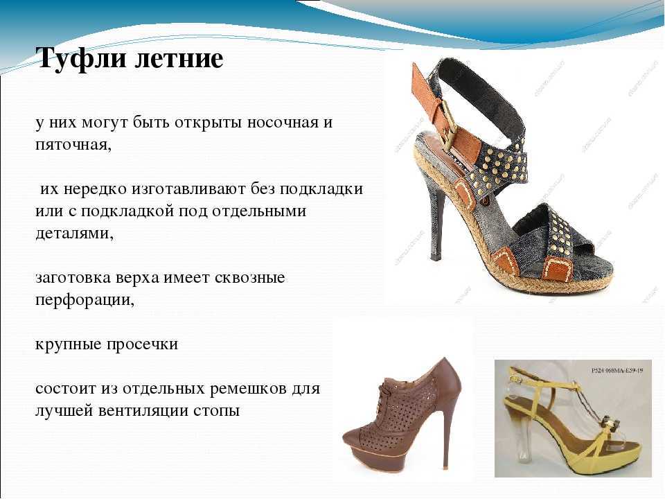 Загадки про обувь. загадки про обувь загадки про босоножки и сандалии