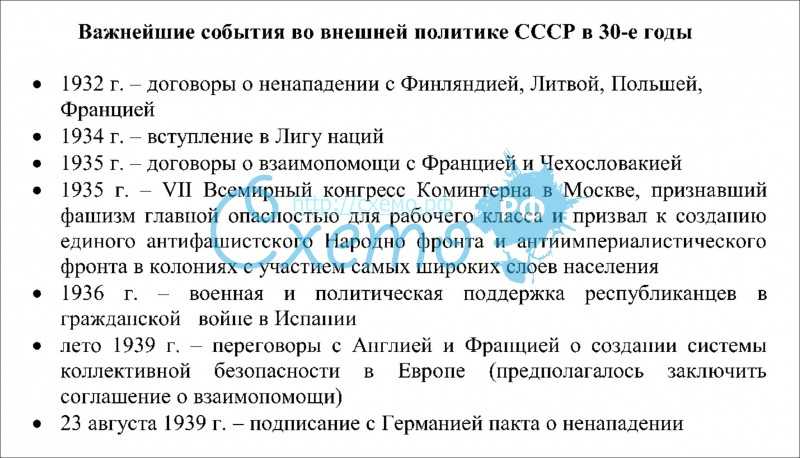 Краткая история ссср - от создания до развала
