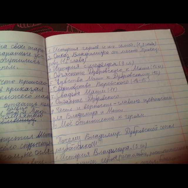 Сочинение на тему: "продолжение романа а.с. пушкина "дубровский"" для 6 класса