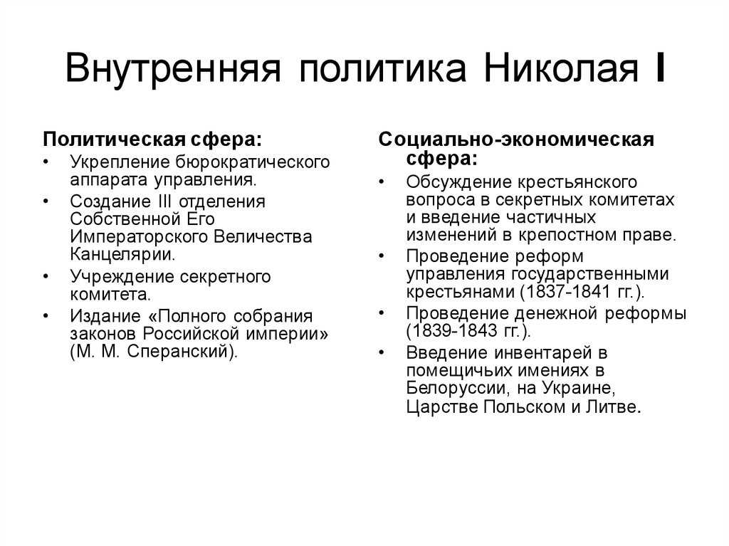 Правление николая 1: особенности, события, войны, итоги