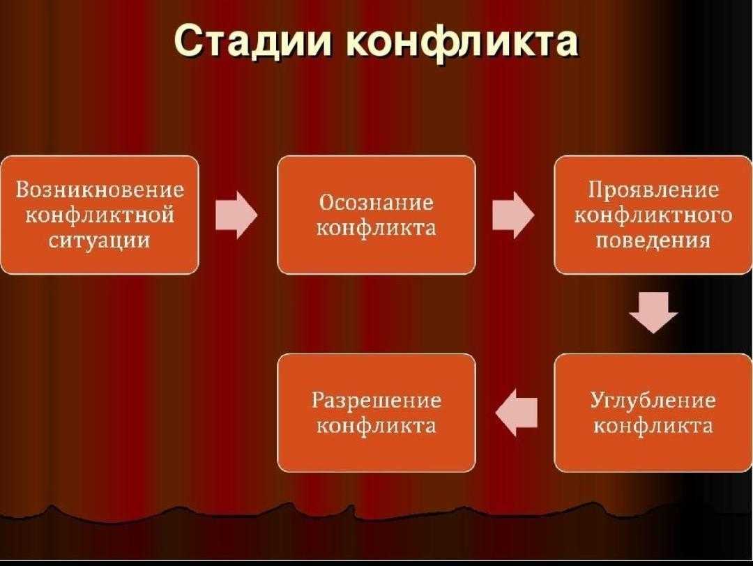 Сахельская засуха - sahel drought