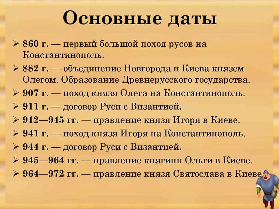 История нашествия монголов на русь кратко. причины и последствия.