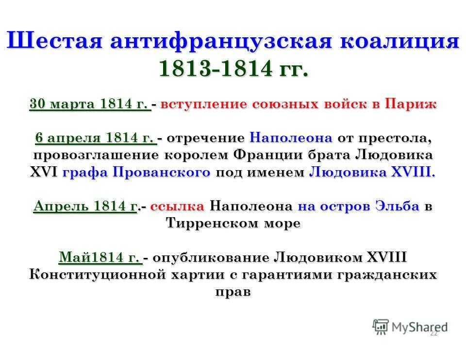 Участие россии в антифранцузских коалициях кратко — таблица