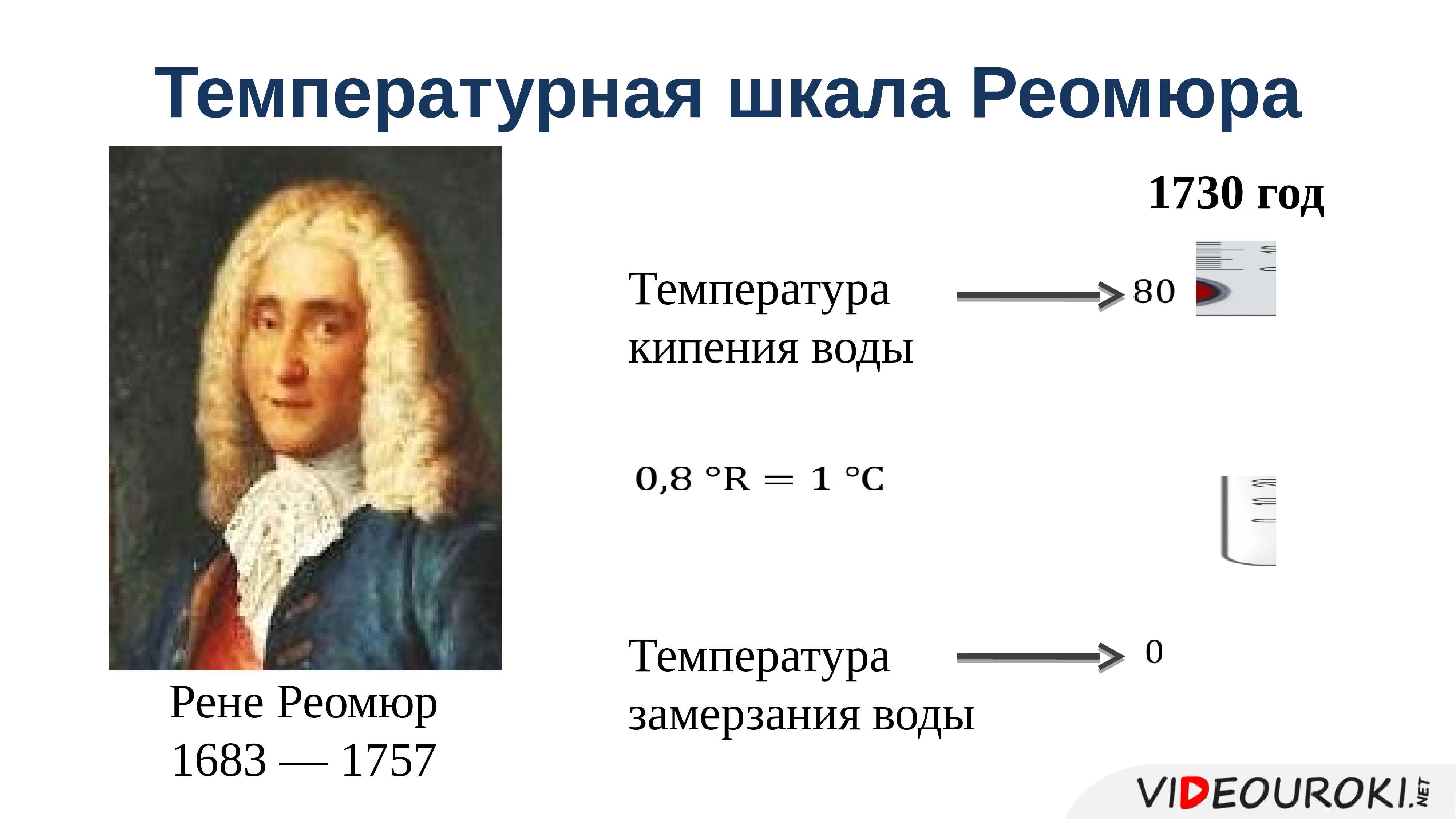 Доклад по физике на тему: температурные шкалы, термометры и их изобретатели | авторская платформа pandia.ru