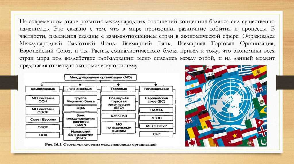 Россия в мировых интеграционных процессах и формирующейся современной международно-правовой системе