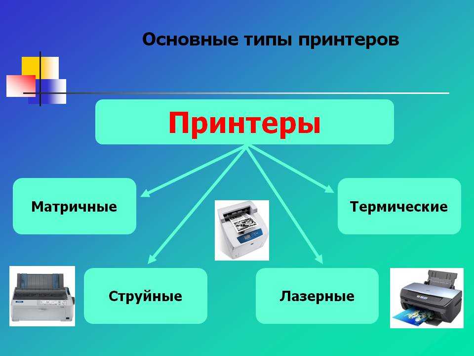 Принтеры и их особенности функционирования: принтеры и особенности их функционирования [реферат №9387]
