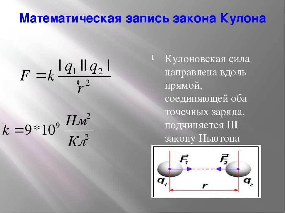 Физика. 10 класс