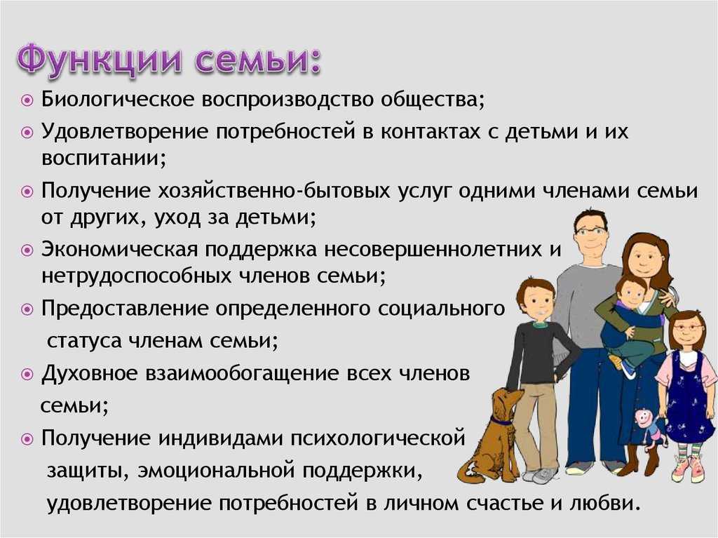Презентация, доклад на тему особенности современной семьи