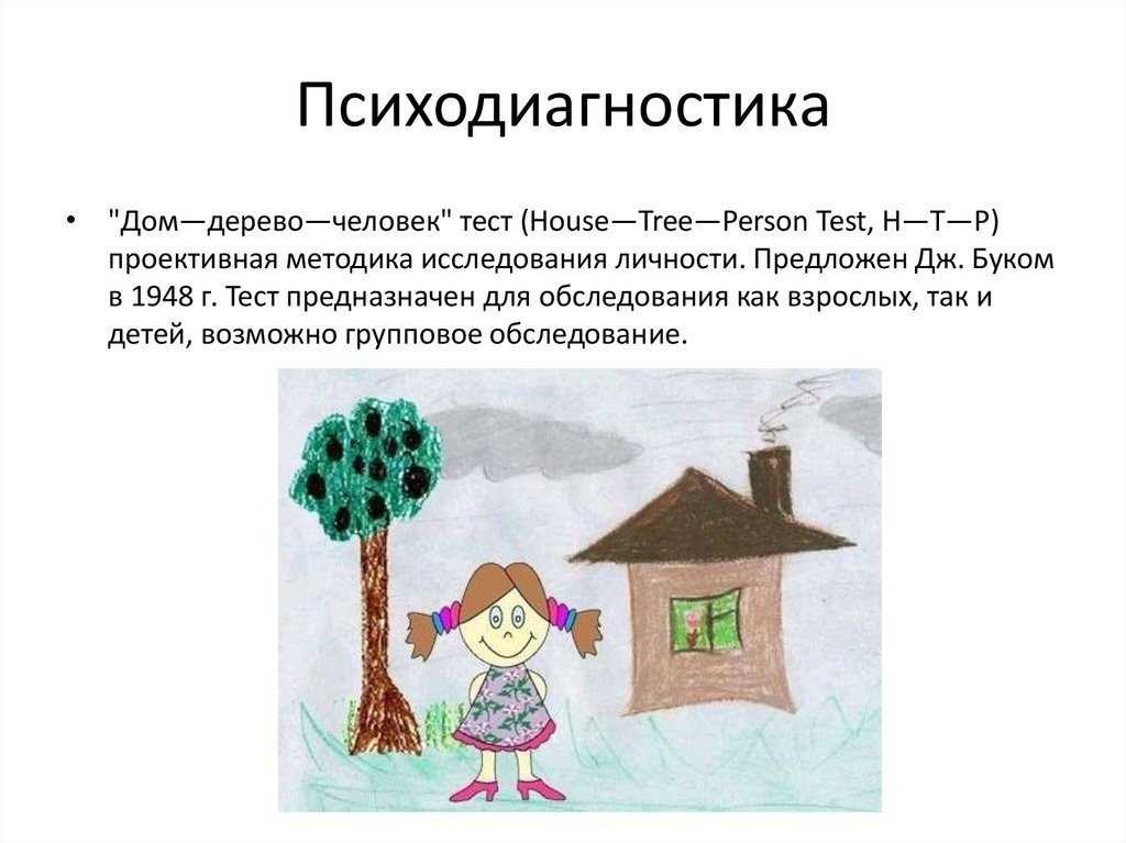 Домик с трубой и сказочный дым. конспект занятия по рисованию с элементами аппликации «домик с трубой и фокусник дым