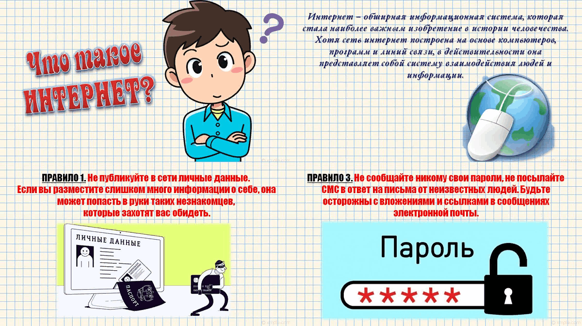 Информационная безопасность обж: что это такое и как ее обеспечить
