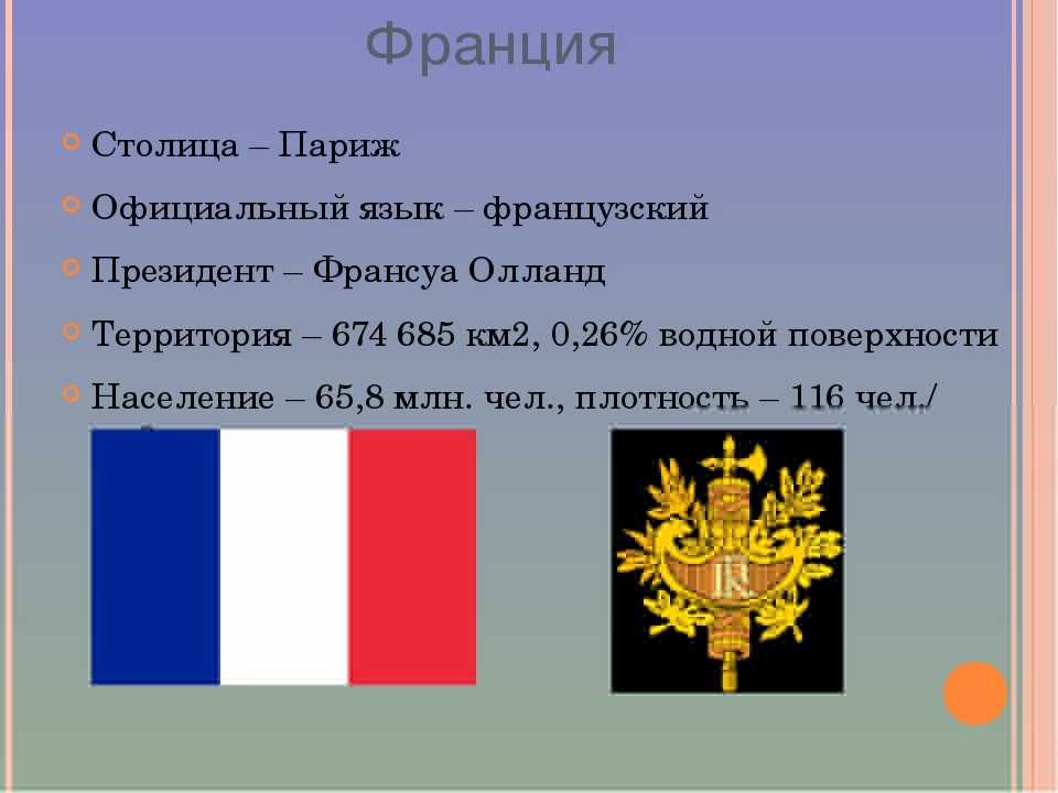 Рассказ про францию 3 класс
