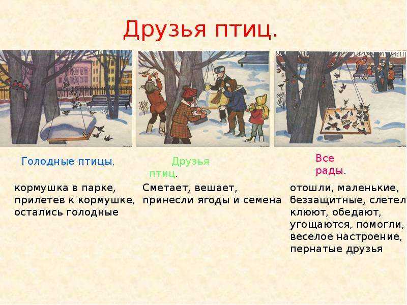 Составление рассказа по сюжетным картинкам 2 класс школа россии презентация