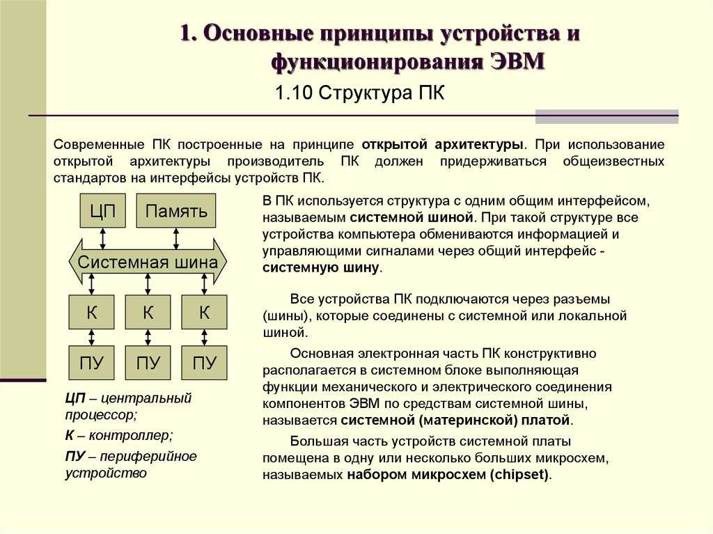 9 день. архитектуры компьютера. вопросы 1-12. | институт №8 маи