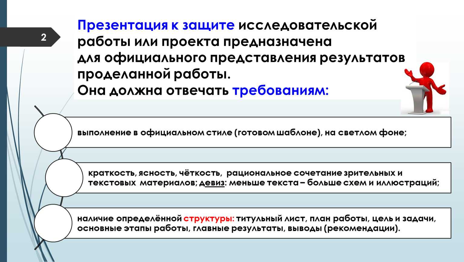 Тезисы доклада на конференцию: правила оформления, пример