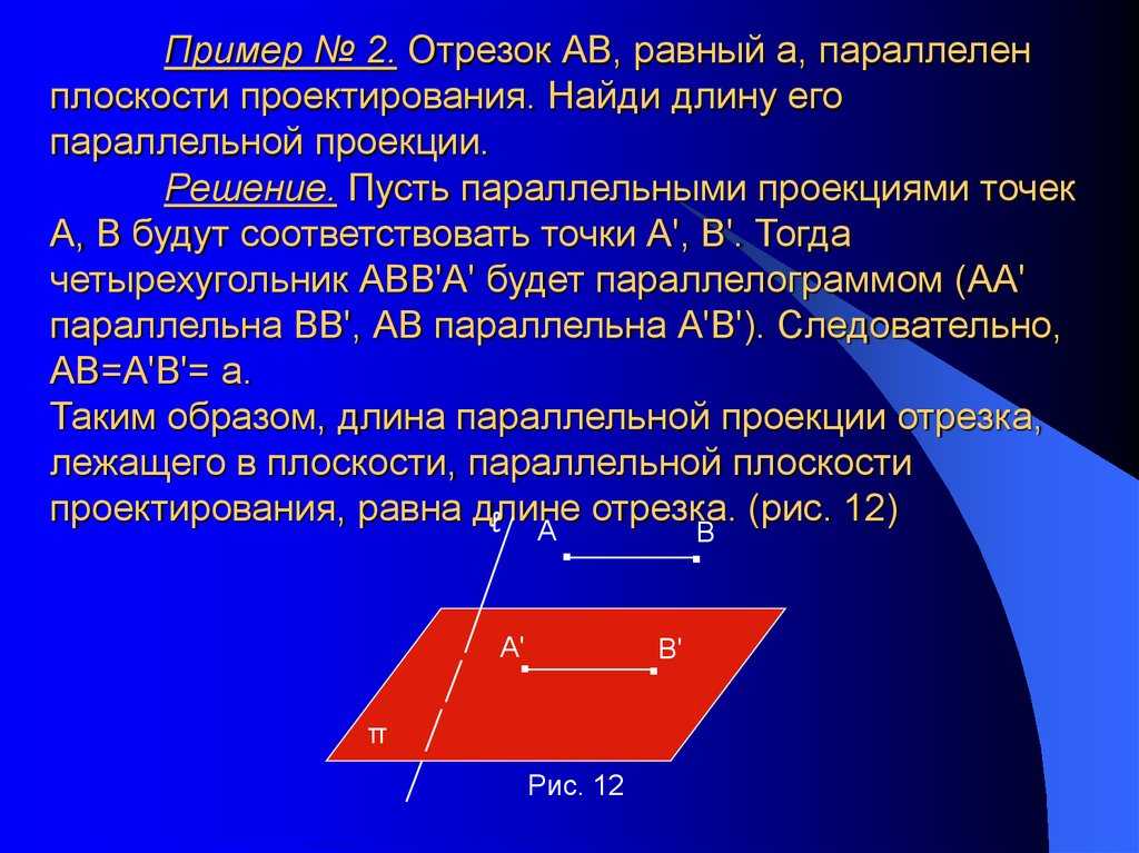 Что такое параллельное проектирование?