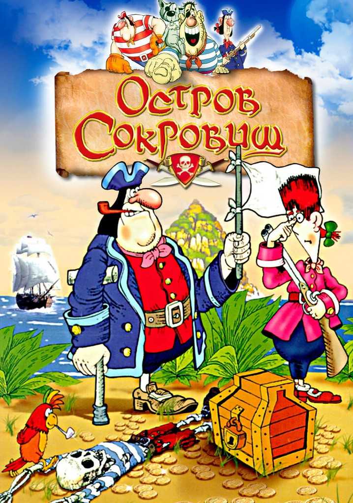 Главные герои «остров сокровищ» характеристика персонажей книги стивенсона