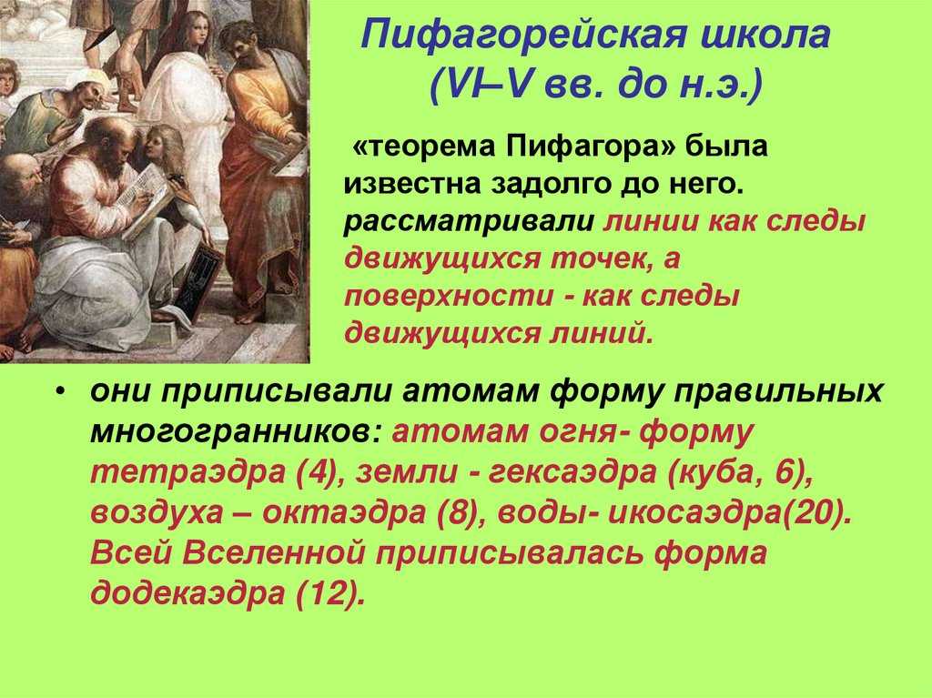 Философия пифагора
