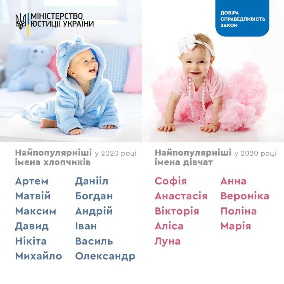 Загадки на логику с подвохом! ? выпуск №1