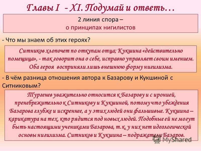 Характеристика героев романа “отцы и дети” в таблице: описание персонажей