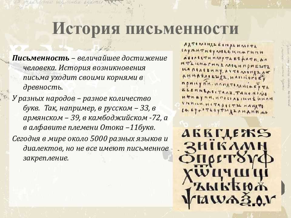 История возникновения письменности